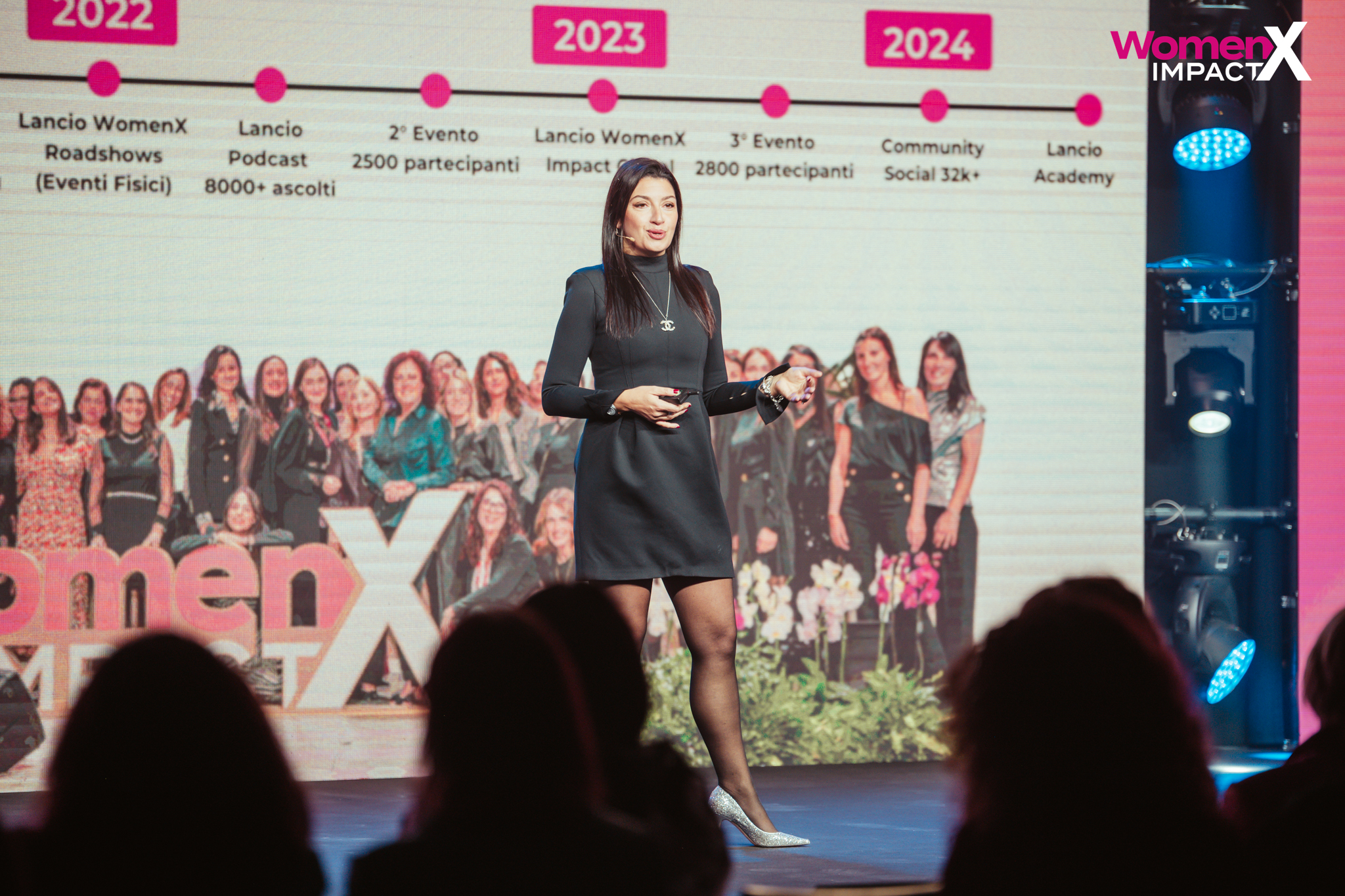 WomenX Impact 2025